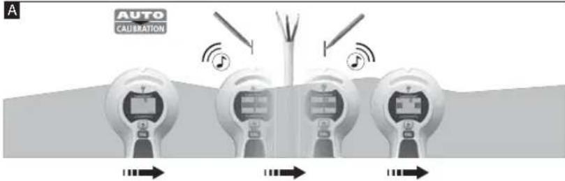 AUTO CAUBRATION