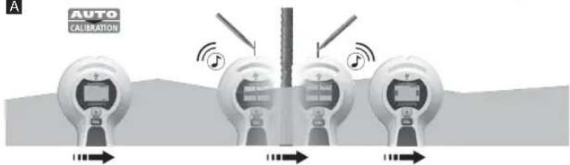 AUTO CALIBRATION