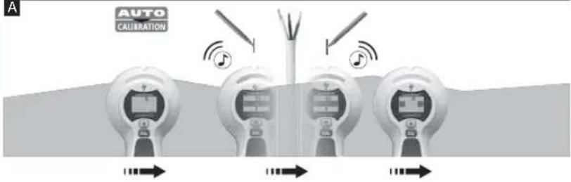 AUTO CALIBRATION