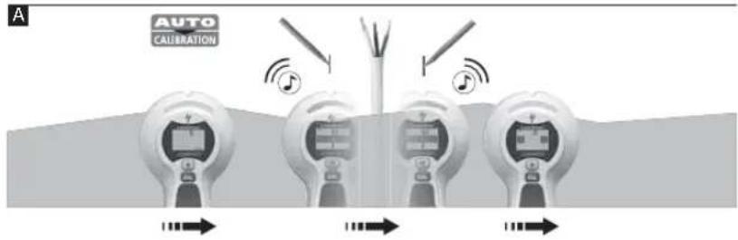 AUTO CALIBRATION