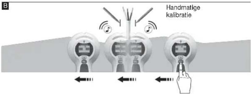 B Handmatige kalibratie