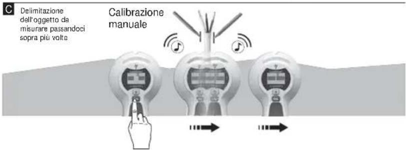 Delimitazione dell'oggetto da misurare passandoci sopra più volta Calibrazione manuale