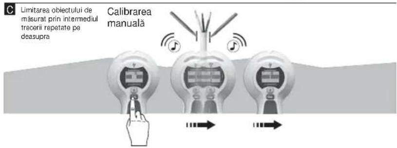 Limitarea obiectului de măsurat prin intermediul tracerii repetate pe deasupra Calibrarea manuală