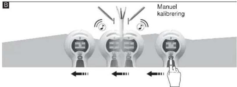 B Manuel kalibrering