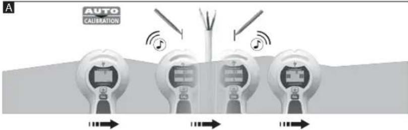AUTO CAUBRATION