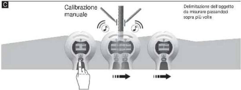 C Calibrazione manuale Delimitazione dell'oggetto da misurare passandoci sopra più volte