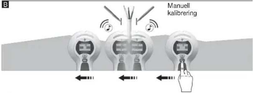 B Manuell kalibrering