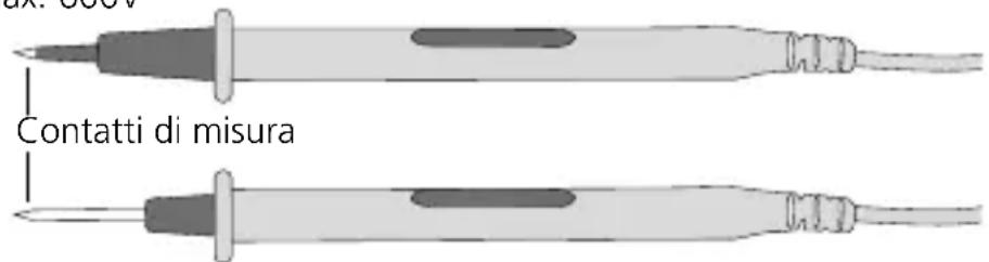 Laserliner MultiFinder Pro - Punte - 1