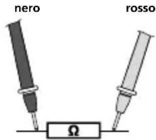 Laserliner MultiFinder Pro - Misurazione della resistenza - 2