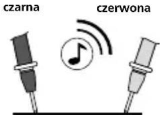 Laserliner MultiFinder Pro - Badanie przewodności - 2
