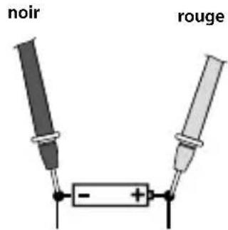 Laserliner MultiFinder Pro - Mesure du courant CC/CA - 6