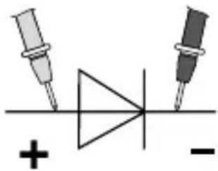 Laserliner MultiFinder Pro - Badanie przewodności - 5