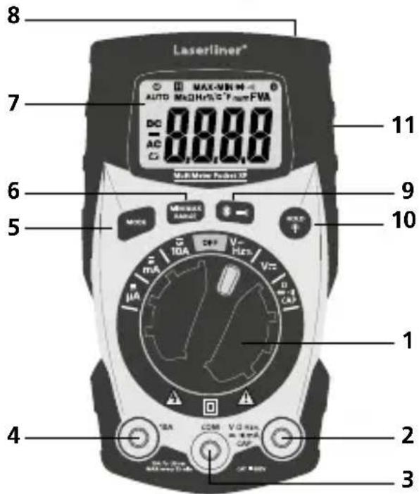 Laserliner MultiFinder Pro - Końcówki pomiarowe - 3
