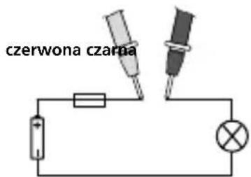 Laserliner MultiFinder Pro - Pomiar natężenia prądu DC/AC - 2