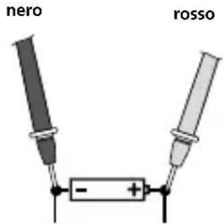 Laserliner MultiFinder Pro - Misurazione della corrente DC/AC - 4