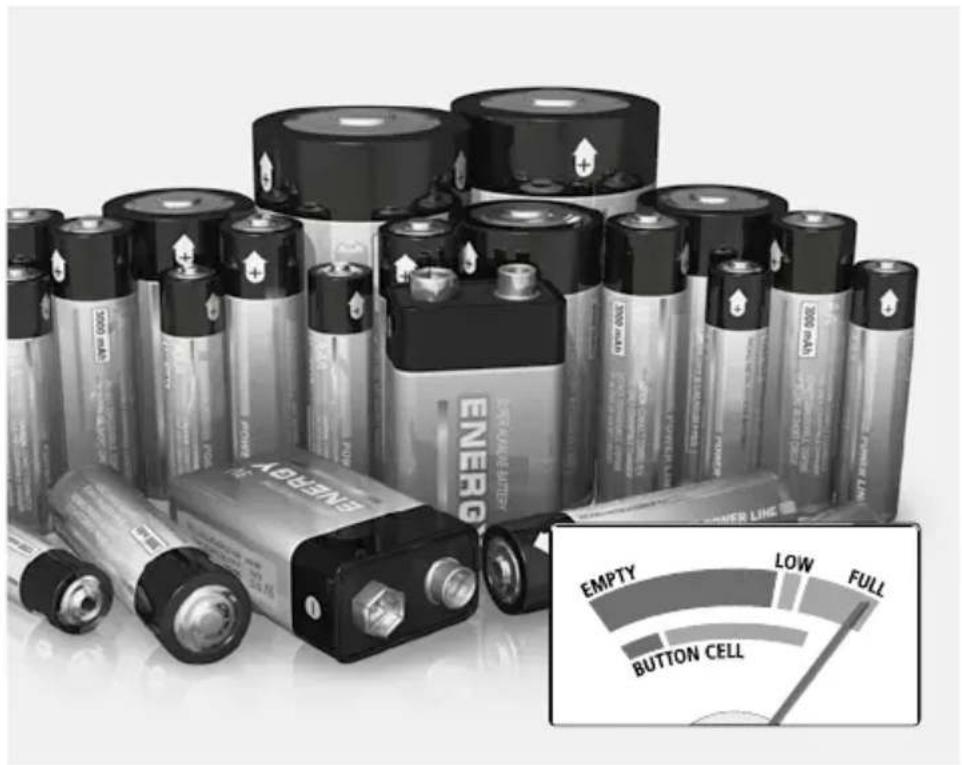 Laserliner BatteryCheck - Εγγύηση, φροντίδα προϊόντος και απόρριψη - 2