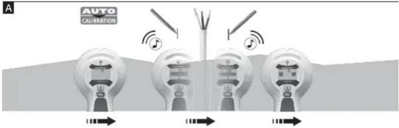 AUTO CAUSERATION