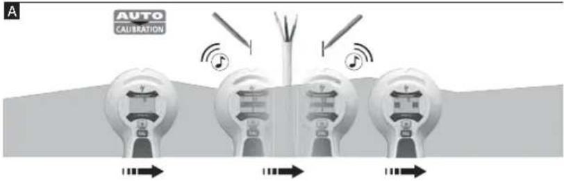 AUTO CAUBRATION
