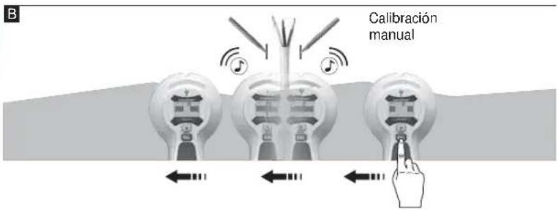 B Calibración manual