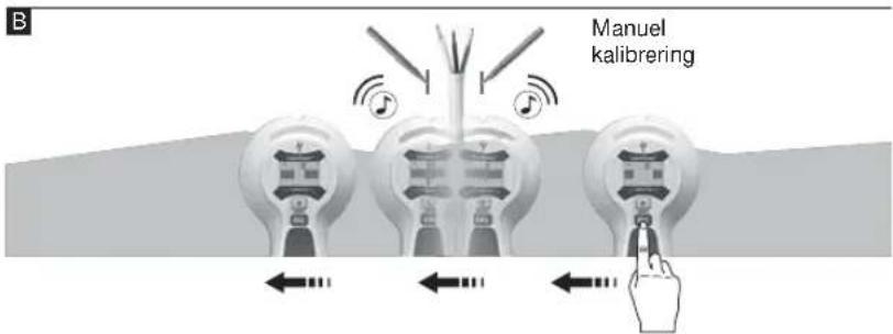 B Manuel kalibrering