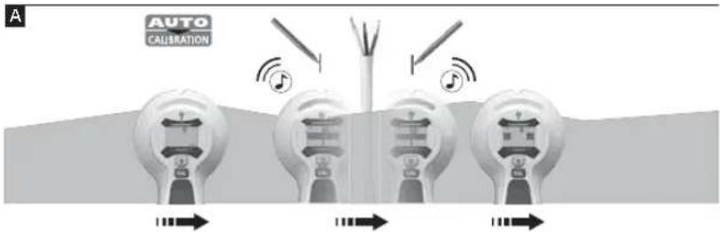 AUTO CALIBRATION