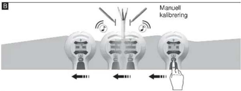 B Manuell kalibrering
