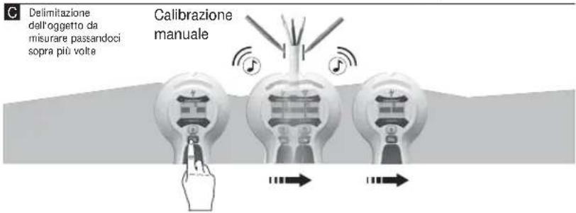 Delimitazione dell'oggetto da misurare passandoci sopra più volte Calibrazione manuale