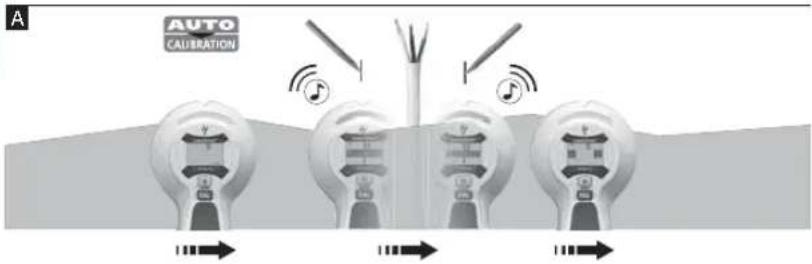 AUTO CALIBRATION