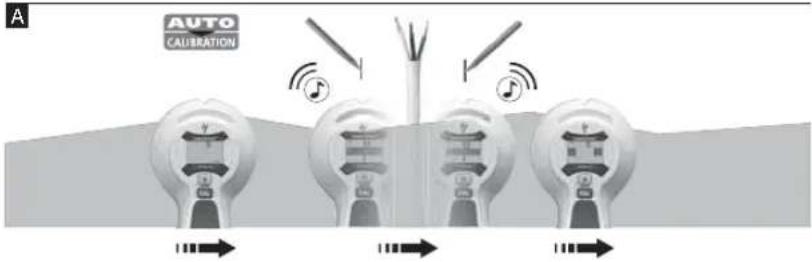 AUTO CAUBRATION