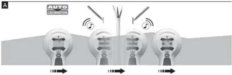 AUTO CALIBRATION