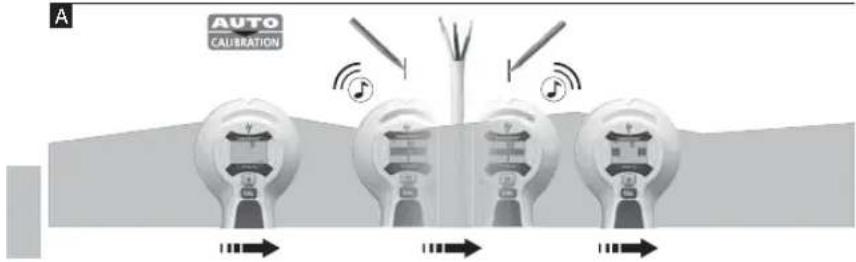 AUTO CAUBRATION A