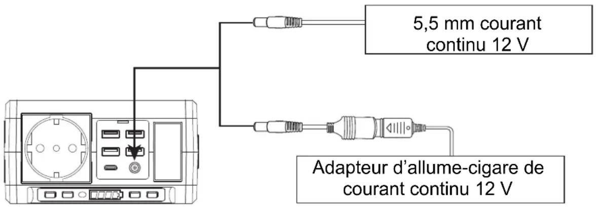 TECHNAXX TX205 - Exemple d'utilisation - 1