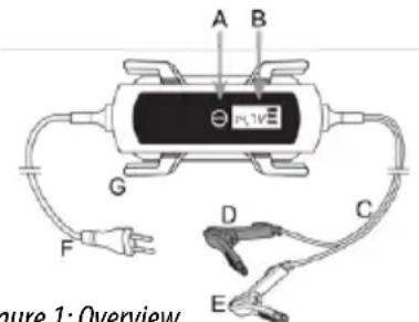 Eufab 16616 - Operating instructions - 1