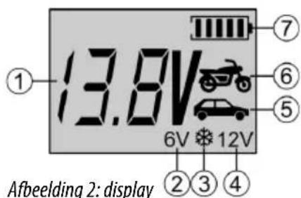 Eufab 16616 - Gebruiksaanwijzing - 2
