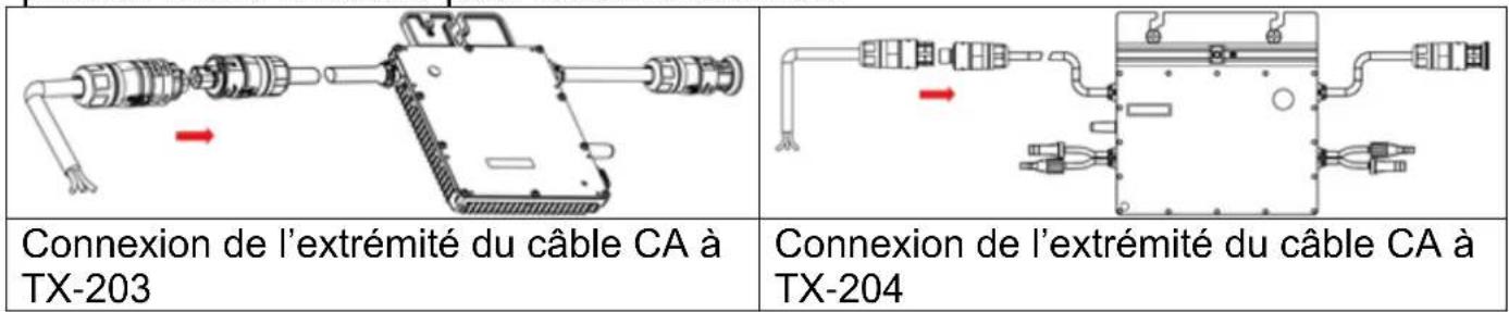 TECHNAXX TX200 - Raccordement du câble au réseau à courant alternatif - 4