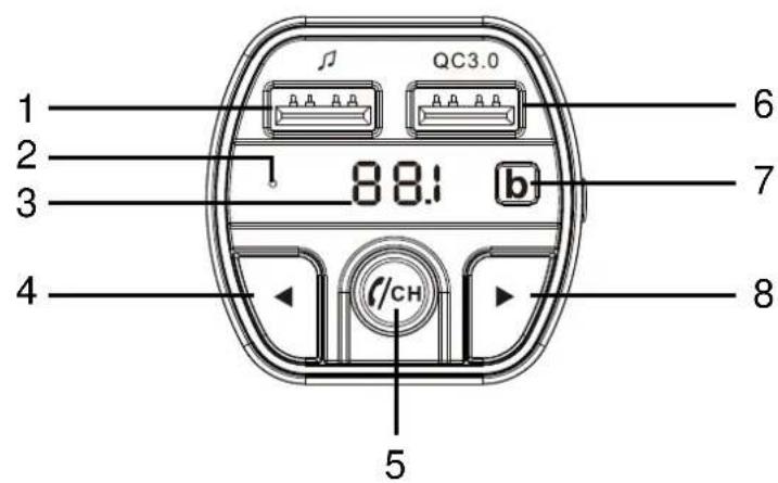 TECHNAXX FMT1600BT - Aperçu général et fonctions de l'appareil - 1
