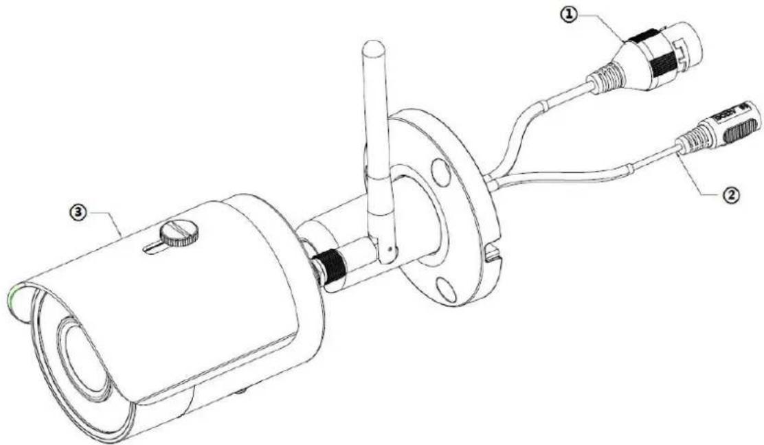 TECHNAXX TX66 - Informations structurelles tx-65 - 1