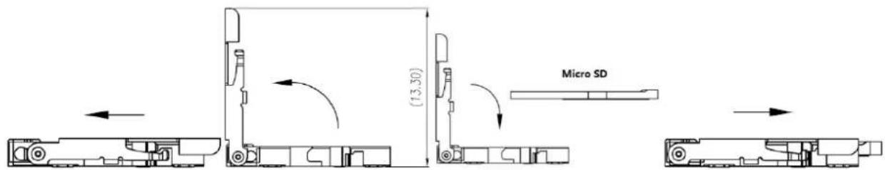 TECHNAXX TX66 - Installation et retrait de la carte microsd (voir la figure 3-9) - 1