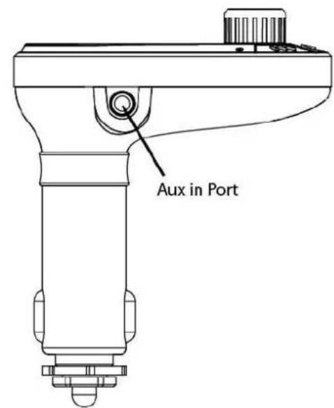 TECHNAXX FMT600BT - Aperçu de l'appareil - 1