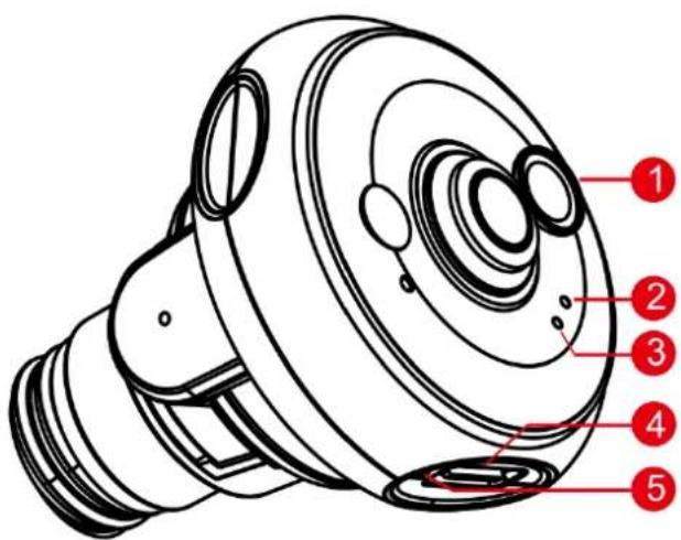 TECHNAXX TX58 - Structure de l'appareil - 2