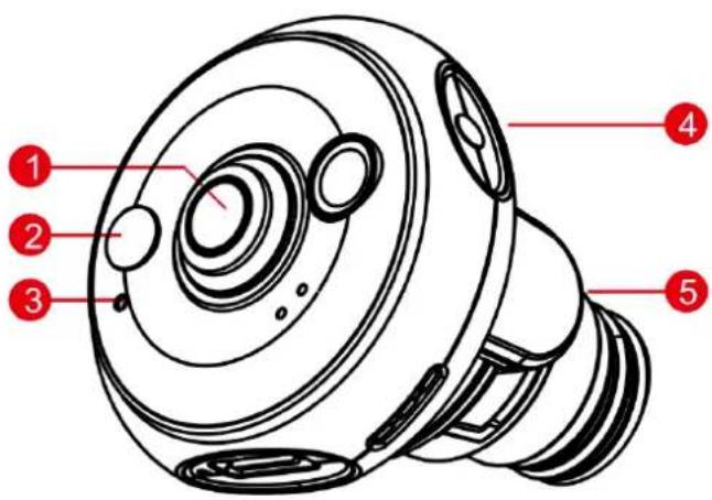 TECHNAXX TX58 - Structure de l'appareil - 1