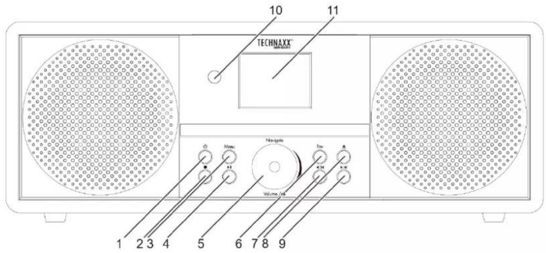 TECHNAXX TX187 - Détails du produit - 1