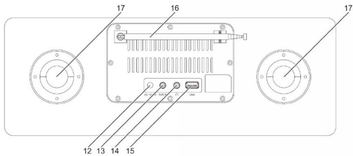 TECHNAXX TX187 - Détails du produit - 2