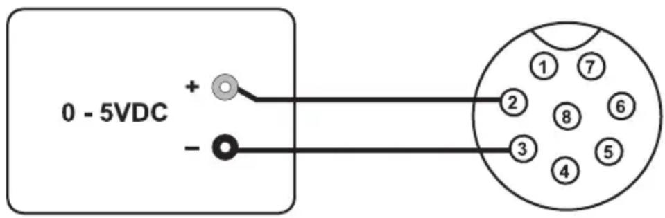 VOLTCRAFT SPS 1540 PFC - Control through external voltage source - 1