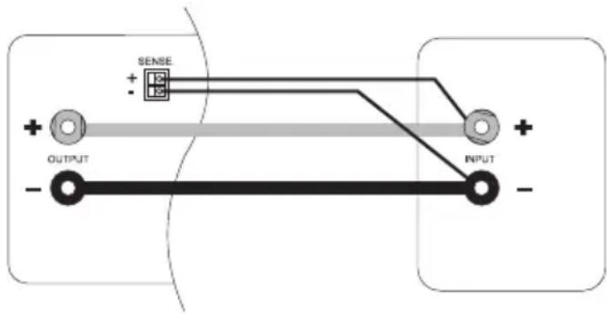 VOLTCRAFT SPS 1540 PFC - "SENSE" function (only SPS 1560 PFC) - 2