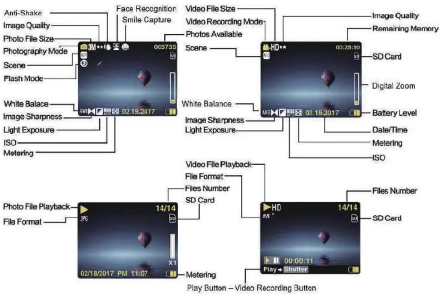 AGFAPHOTO DC5200 - Digitalcameraoverview - 3