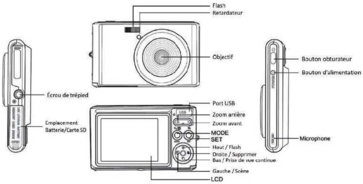 AGFAPHOTO DC5200 - Description de l'appareil photo - 1