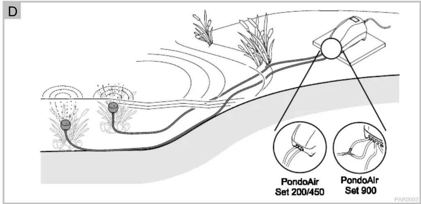 Pontec PondoAir Set 900 - 5