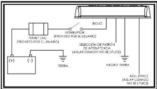 FUSIRLE (5A) [PROVISTO POR EL USUARIO] (+) (-) TIERRA INTERRUPTOR [PROVISTO POR EL USUARIO] ROJO SELECCIÓN DE PATRÓN DE INTERMITENCIA (AISLAR CUANDO NO SE UTILICE) NEGRO TIERRA AZUL (SYNC) (AISLAR CUANDO NO SE UTILICE)