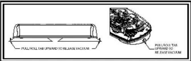 PULL/ROLL TAB UPWARD TO RELEASE VACUUM PULL/ROLL TAB UPWARD TO RELEASE VACUUM